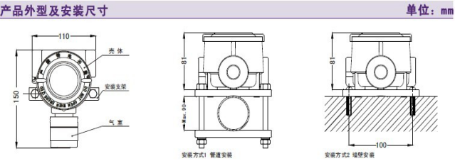 長沙索安儀器設備有限公司,湖南氣體檢測器,氣體分析儀,環(huán)境監(jiān)測儀器 長沙索安儀器設備有限公司,湖南氣體檢測器,氣體分析儀,環(huán)境監(jiān)測儀器