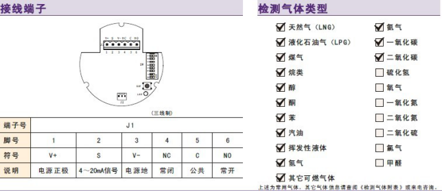 長沙索安儀器設備有限公司,湖南氣體檢測器,氣體分析儀,環境監測儀器 長沙索安儀器設備有限公司,湖南氣體檢測器,氣體分析儀,環境監測儀器