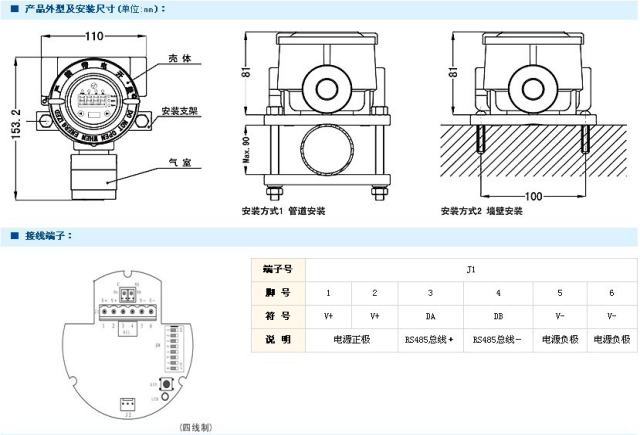 長沙索安儀器設備有限公司,湖南氣體檢測器,氣體分析儀,環境監測儀器 長沙索安儀器設備有限公司,湖南氣體檢測器,氣體分析儀,環境監測儀器